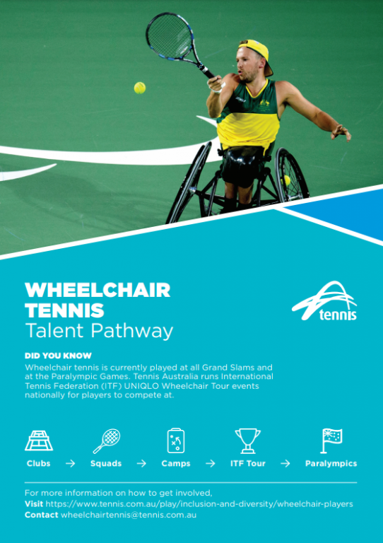 About Wheelchair Inclusion & Diversity Play Tennis NSW