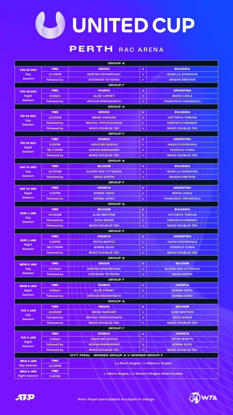 United Cup Perth Schedule 2025 Pdf